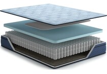 light blue bedding   