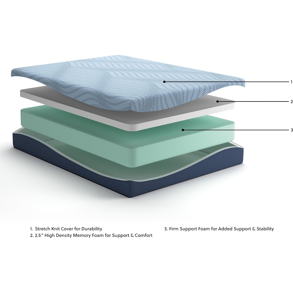 light blue bedding   