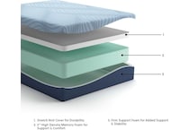 light blue bedding   