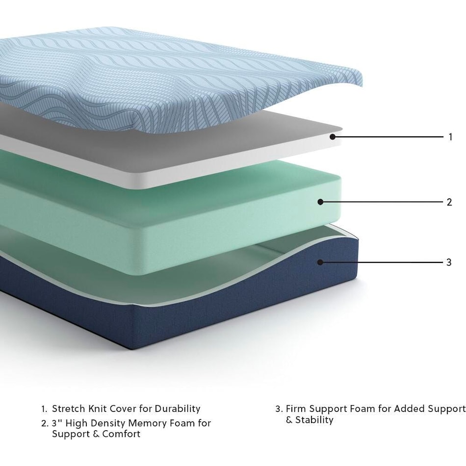 light blue bedding   