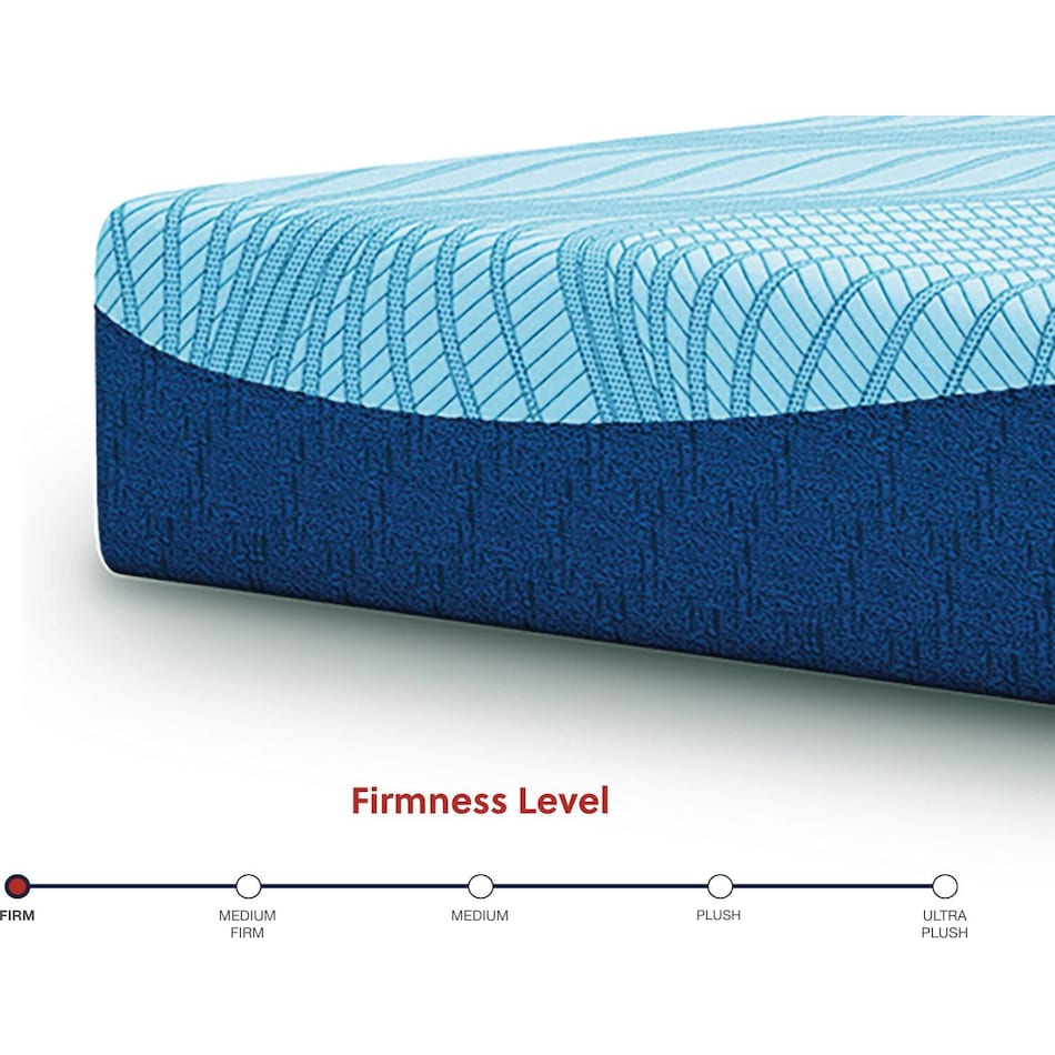 light blue bedding   