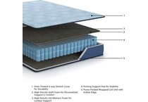 light blue bedding   