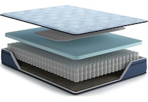 light blue bedding   
