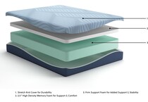 light blue bedding   