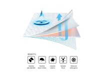 mattress fabricoate   