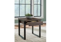 occasional tables   