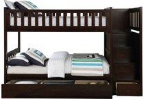 package skus   