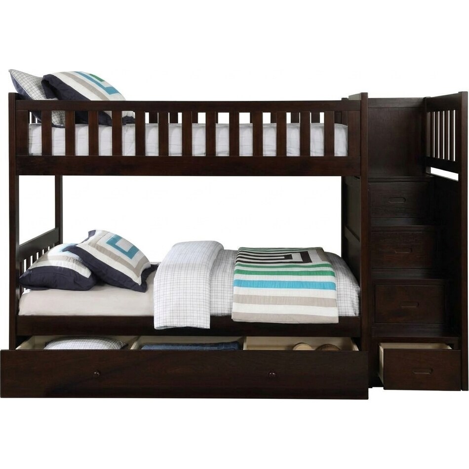 package skus   