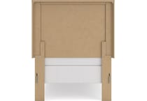 package skus   