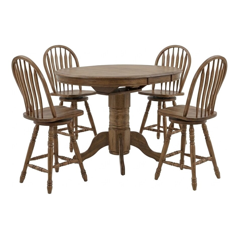 package skus   