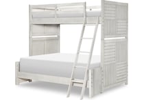 package skus   