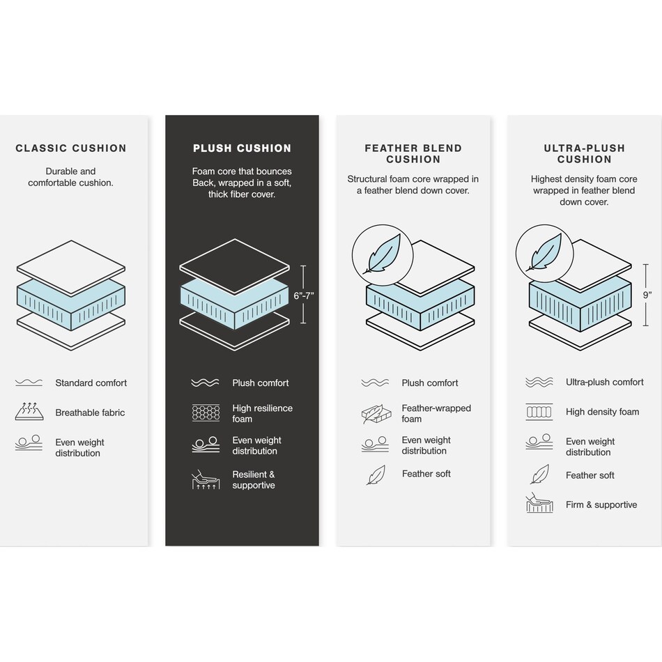 parchment package skus   