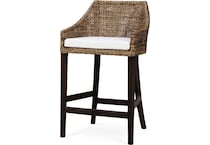 pub tables bars and stools   