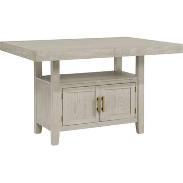 Counter Table