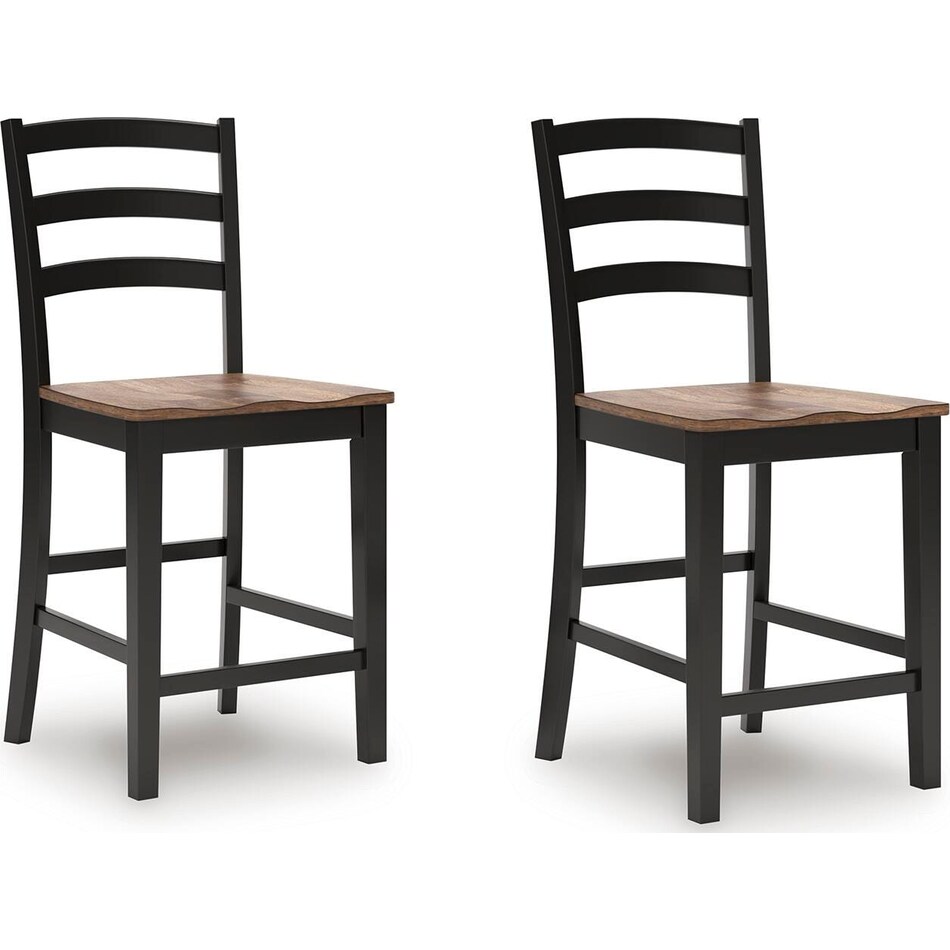 pub tables bars and stools   