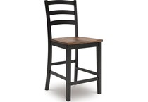 pub tables bars and stools   