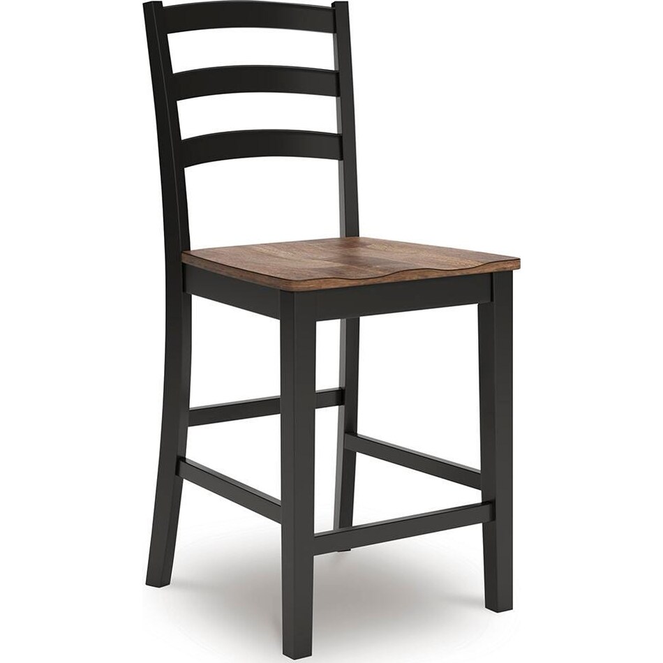 pub tables bars and stools   