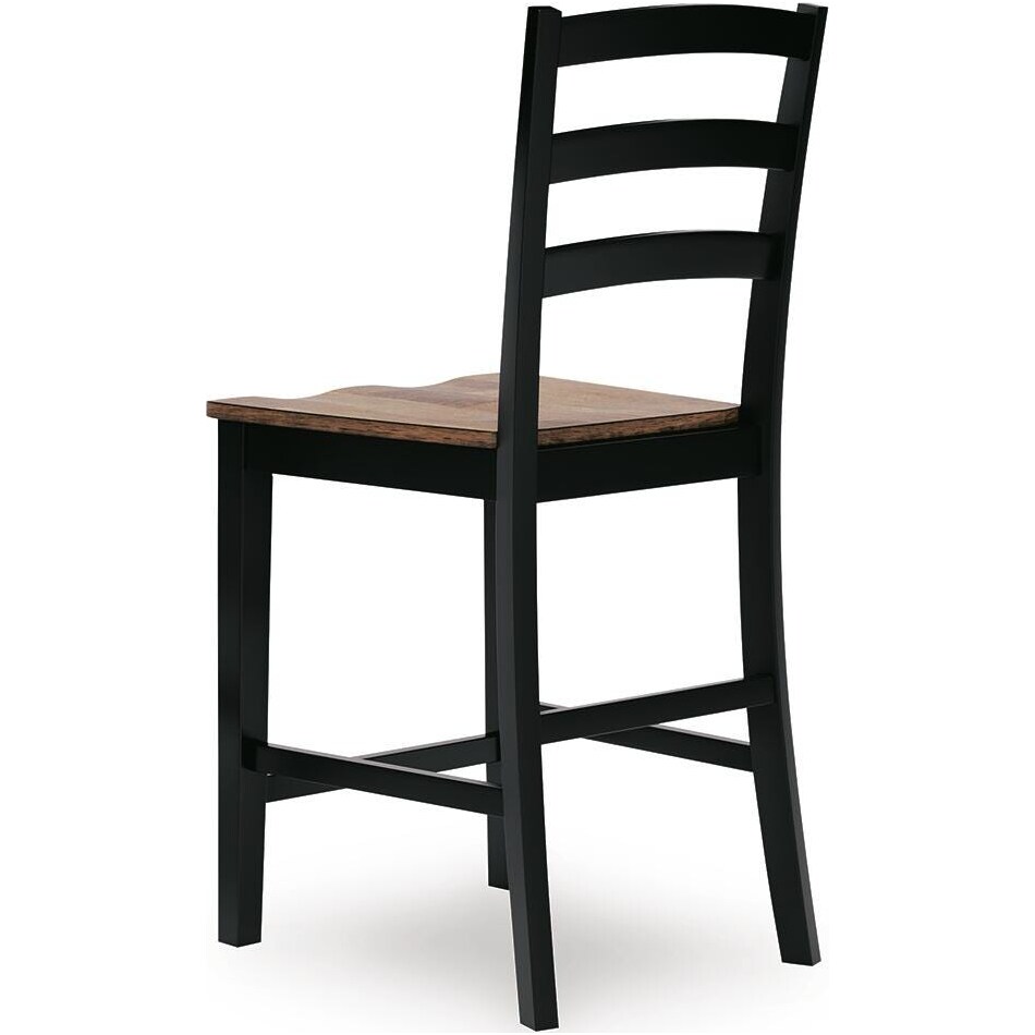 pub tables bars and stools   