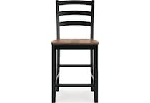 pub tables bars and stools   