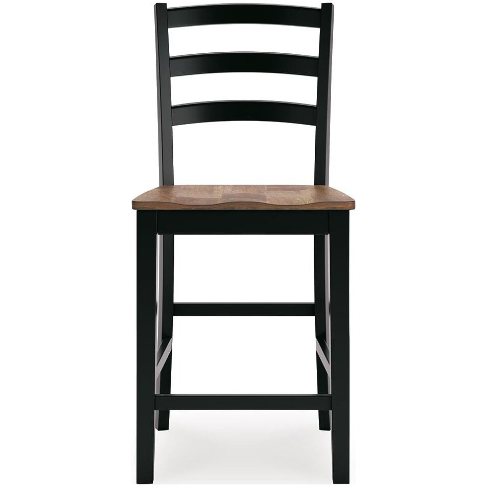 pub tables bars and stools   