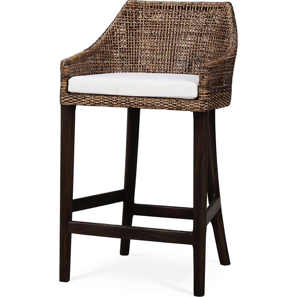 pub tables bars and stools   