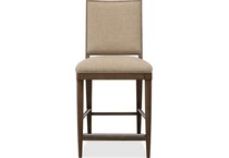 pub tables bars and stools   