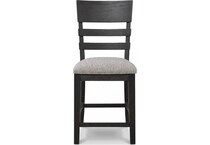 pub tables bars and stools   