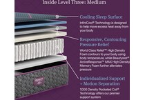 top color: dark blue side color: gray accent color: purple bedding   