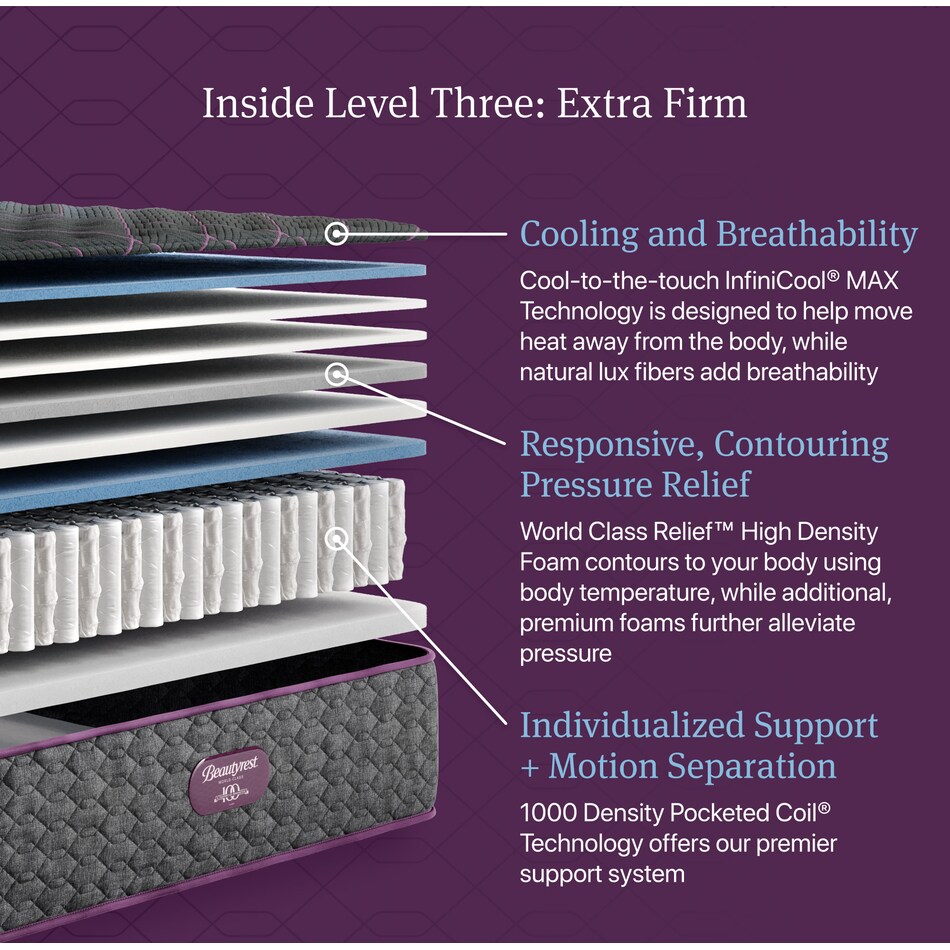 top color: gray side color: gray accent color: purple bedding   