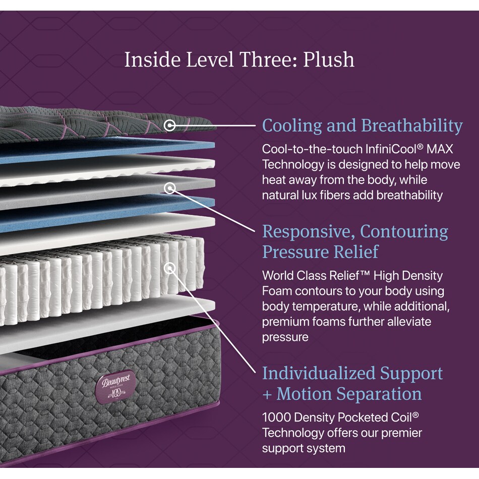 top color: gray side color: gray accent color: purple bedding   