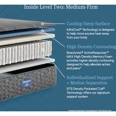 Beautyrest Level Two Hybrid Medium Firm