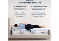 top color: multicolor side color: off white accent color: light blue bedding   