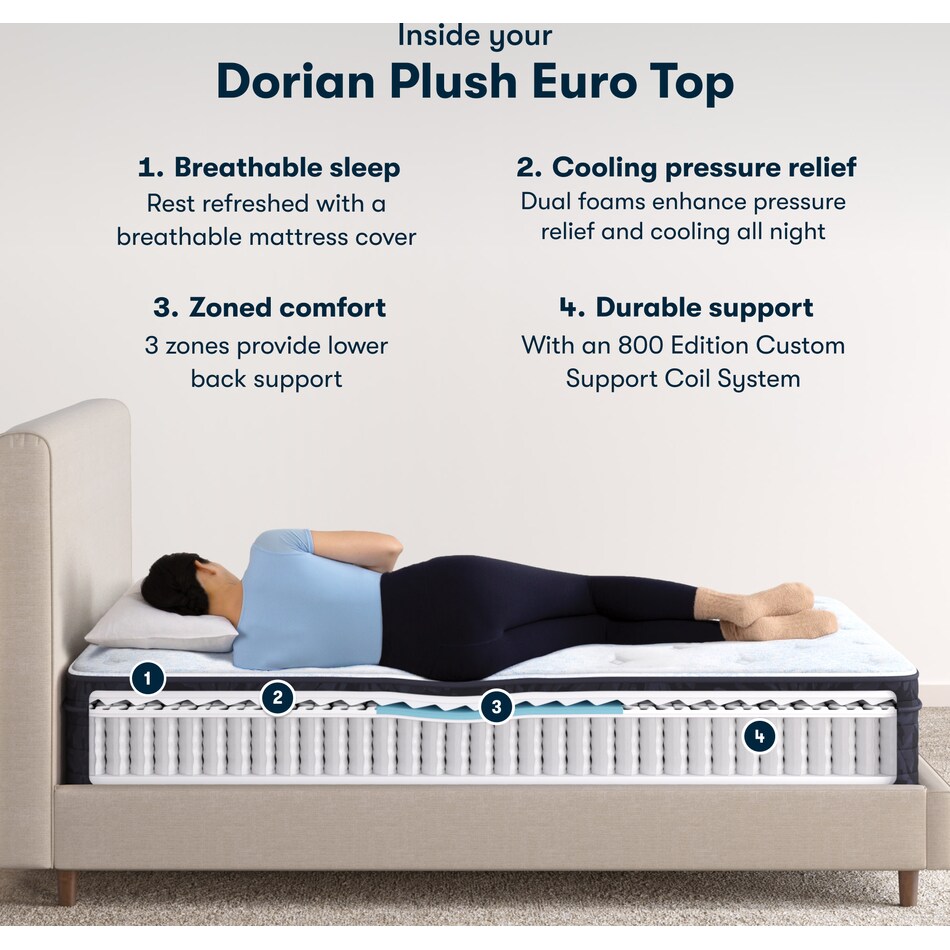 top color: multicolor side color: off white accent color: light blue bedding   