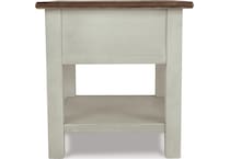 two tone occasional tables   