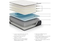white bedding   