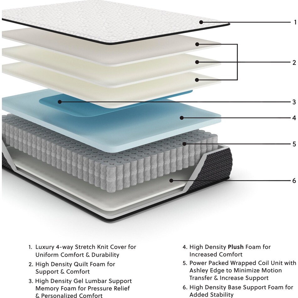 white bedding   