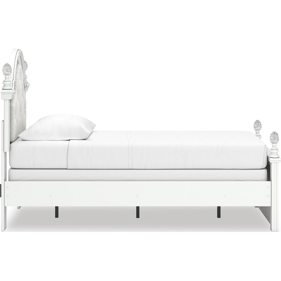 white package skus   