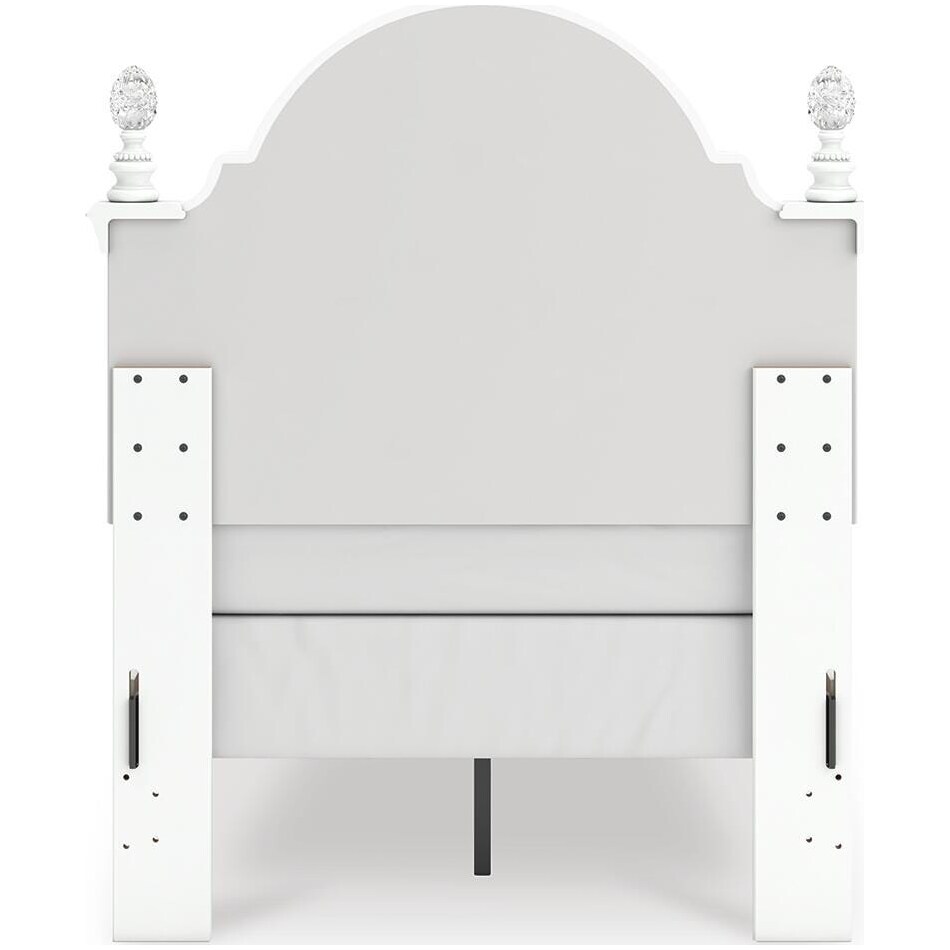 white package skus   