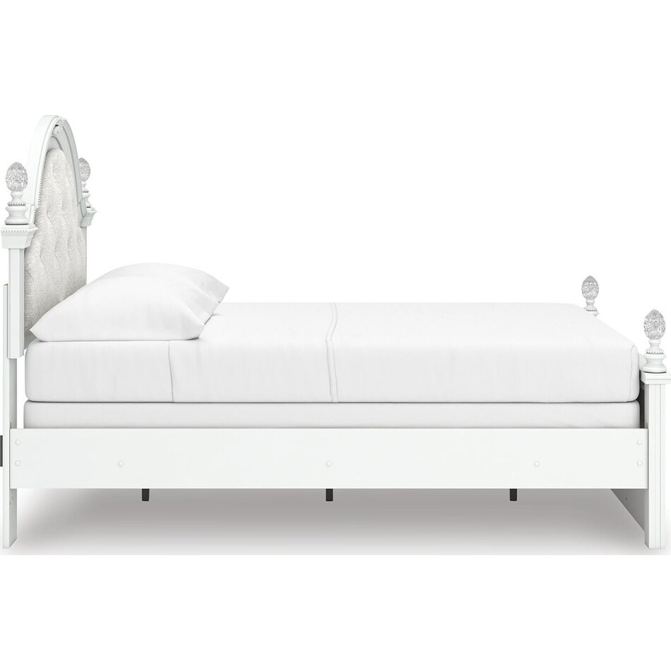 white package skus   