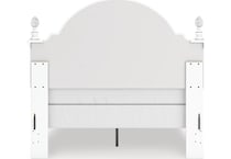 white package skus   