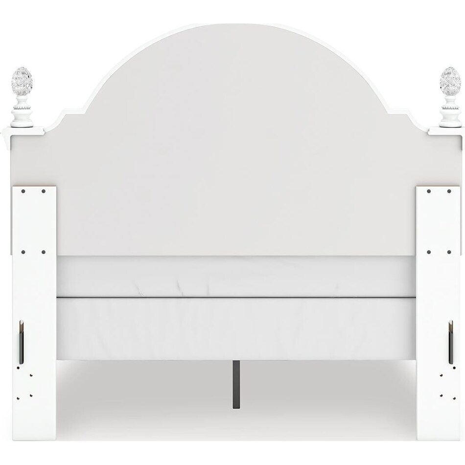 white package skus   