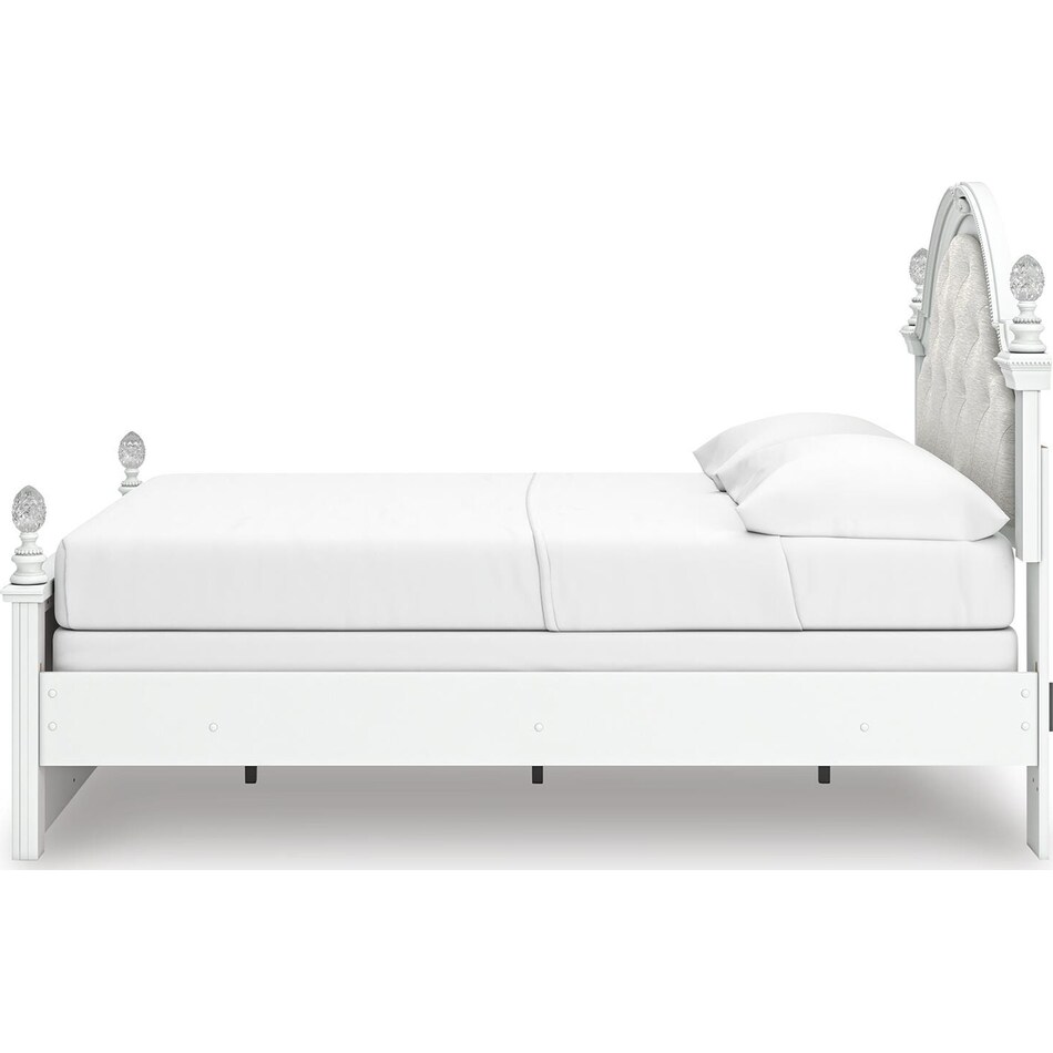 white package skus   