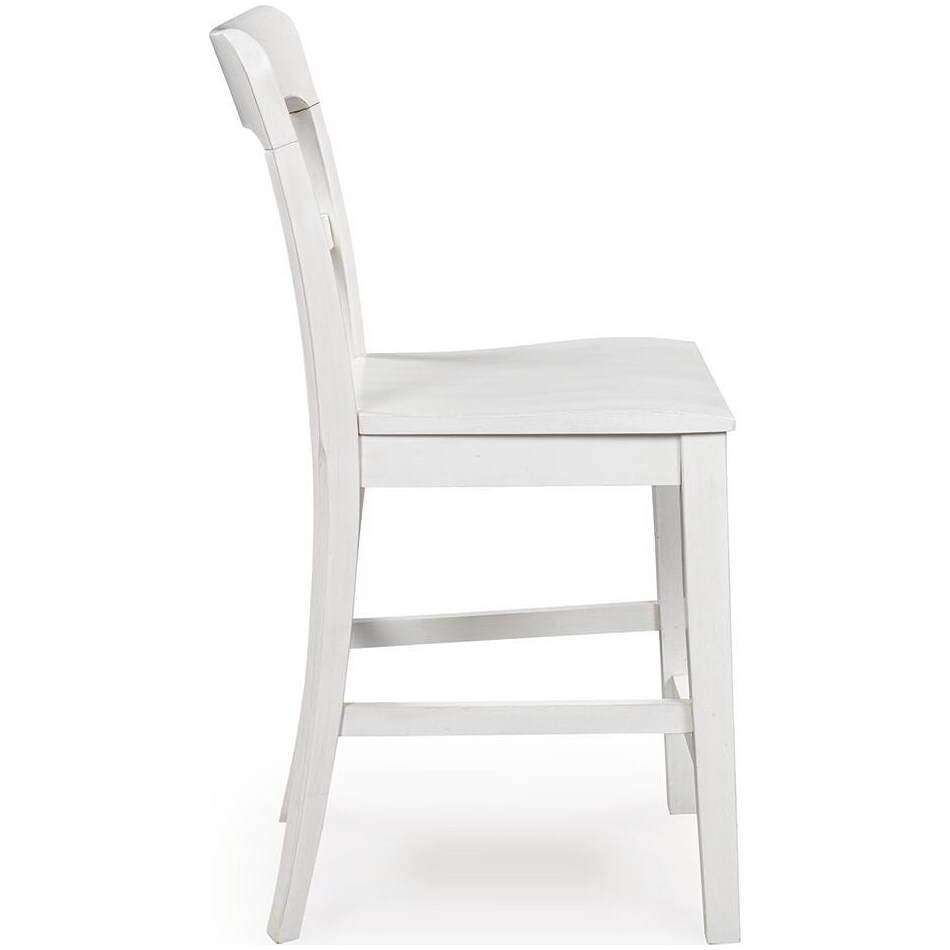 white pub tables bars and stools   