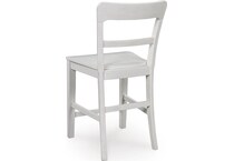 white pub tables bars and stools   