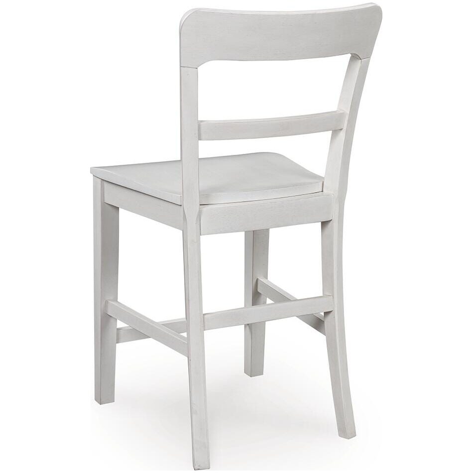 white pub tables bars and stools   